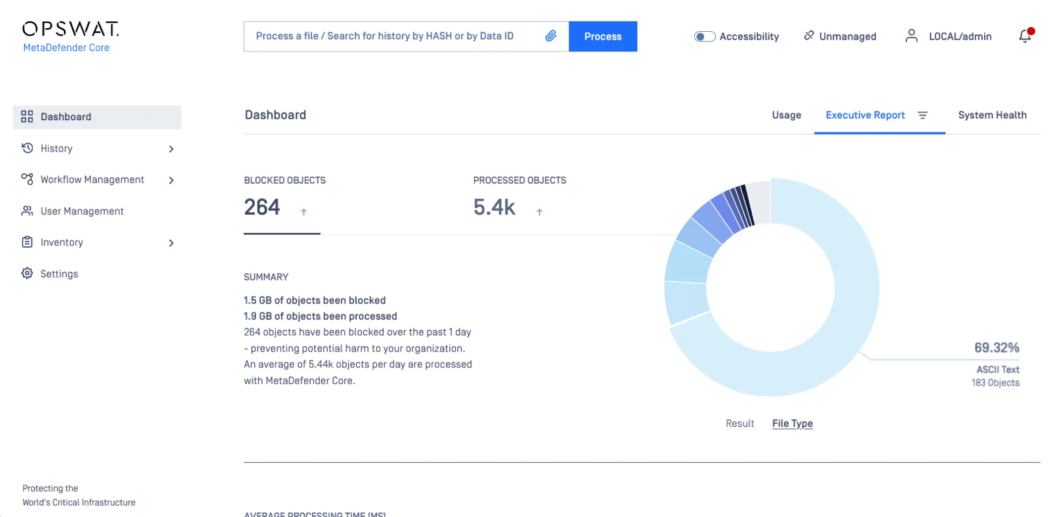 metadefender coreの画面